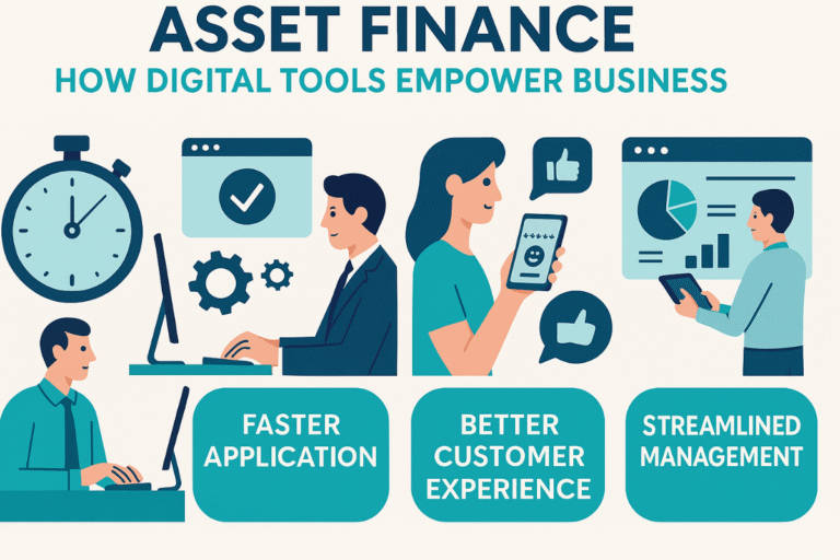 Infographic showing how digital tools empower asset finance: faster application, automation, CX, and management