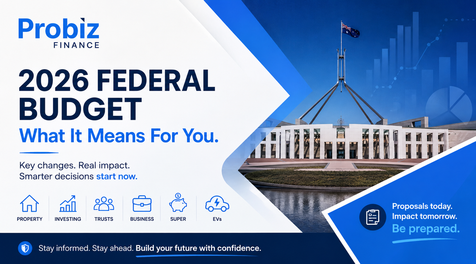 federal tax 2026 Australia